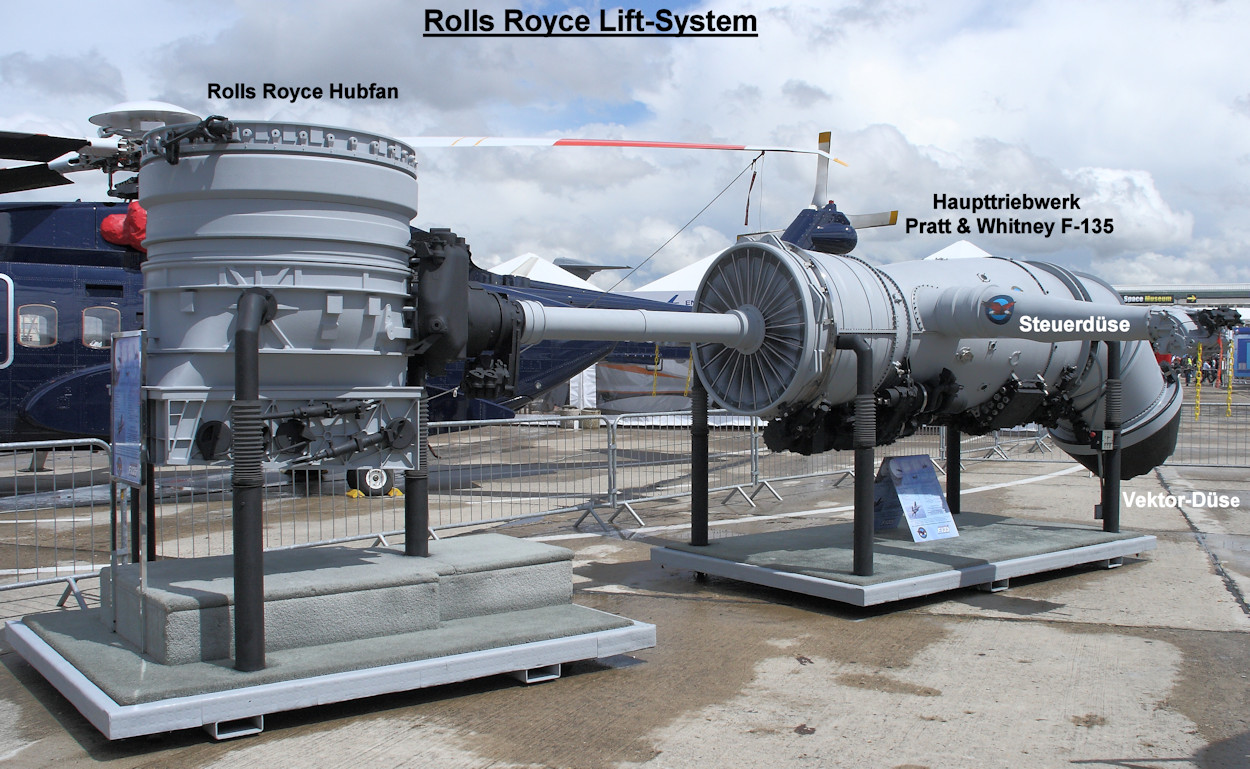 F-35B STOVL Lightning II - Rolls Royce Lift-System