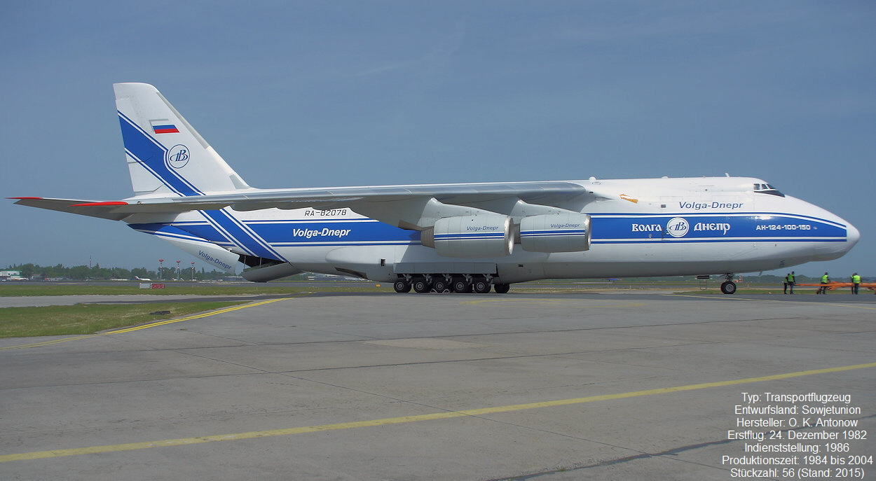 Antonow AN-124 Vorfeld