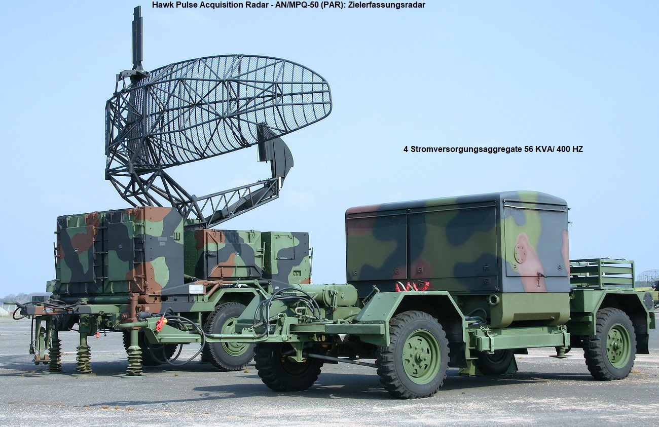 HAWK - Zielerfassungsradar