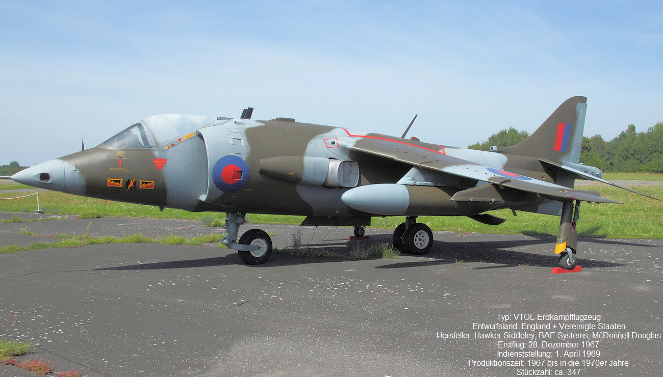 Hawker Siddeley Harrier - Falklandkrieg