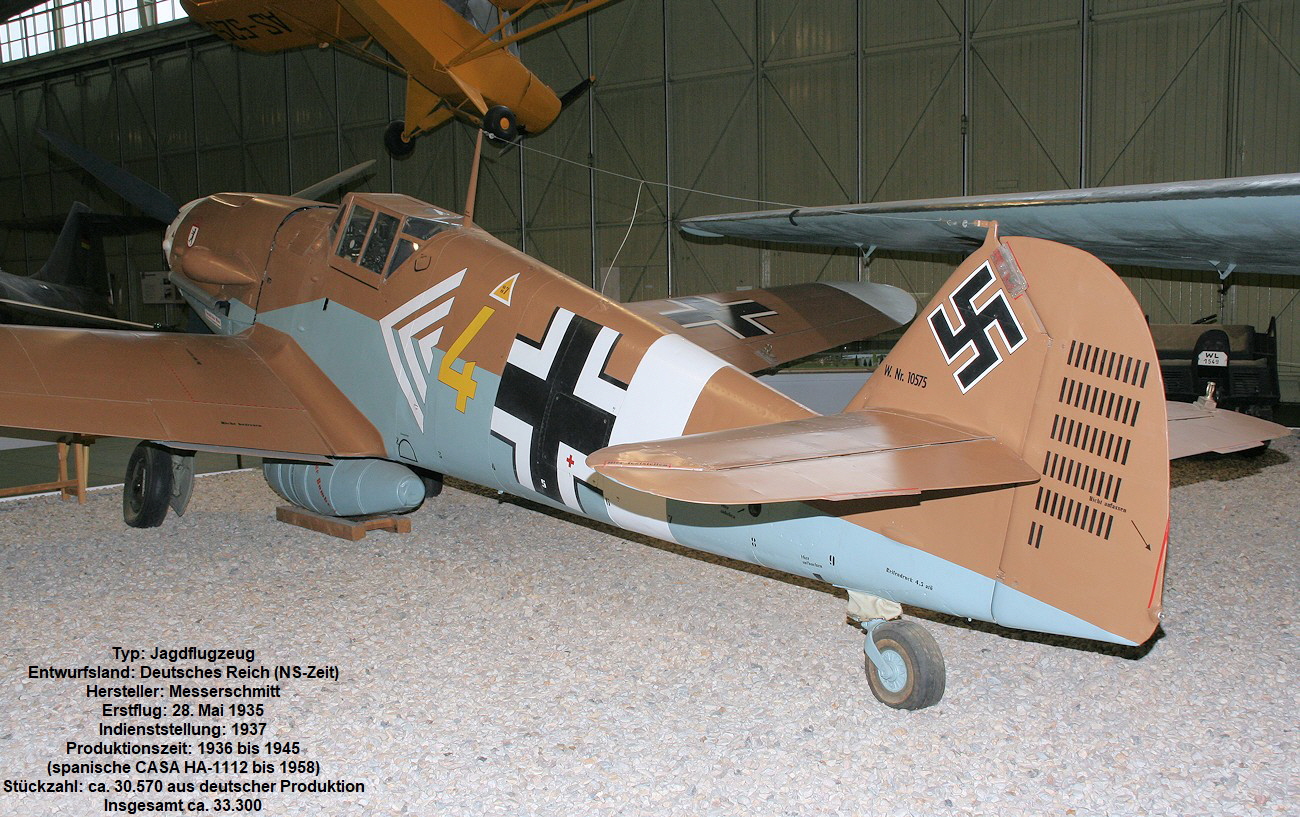 Messerschmitt Bf 109 - Luftwaffenmuseum