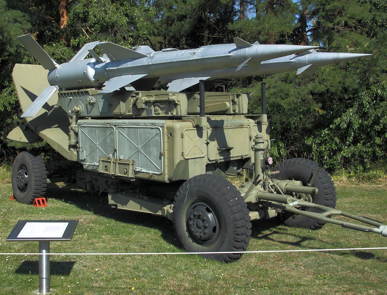 S-125 Newa - DDR Flugabwehrsystem