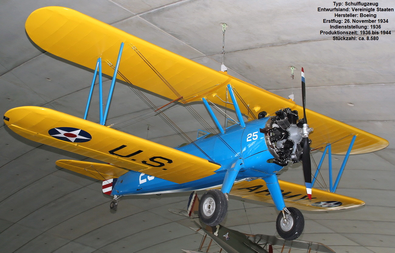 Boeing Stearman PT 17 - Doppeldecker