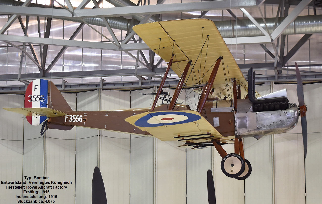 Royal Aircraft Factory RE.8 - IWM Duxford