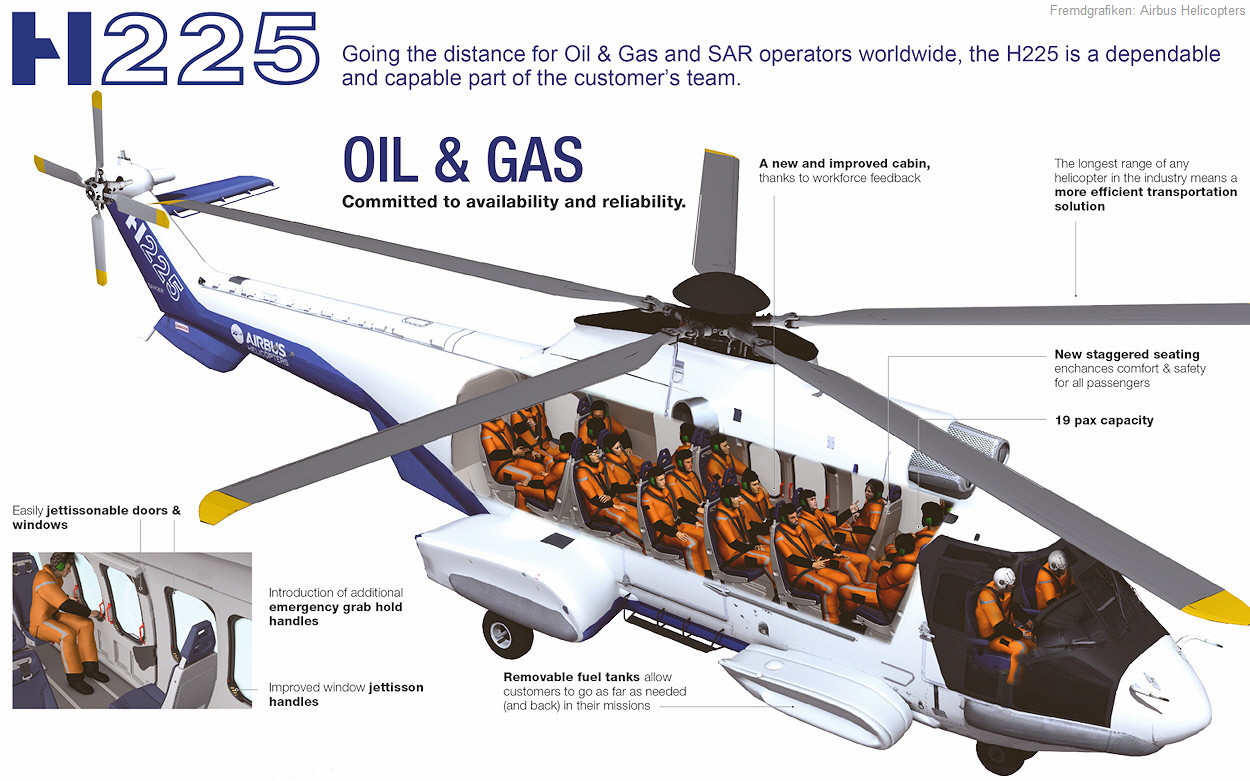 Airbus Helicopter - Grafik